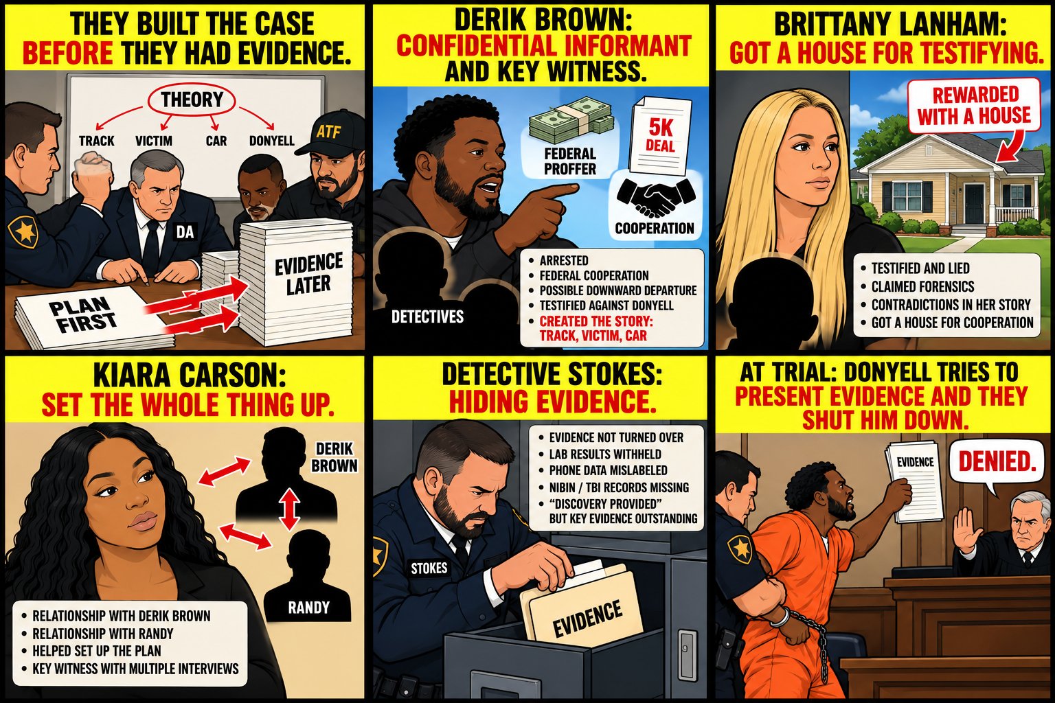 Six-panel illustration: They built the case before they had evidence. Derik Brown: confidential informant and a key witness. Brittany Lanham: got a house for testifying. Kiara Carson: set the whole thing up. Detective Stokes: hiding evidence. At trial: he tried to present evidence, they shut him down and hauled him to the back.